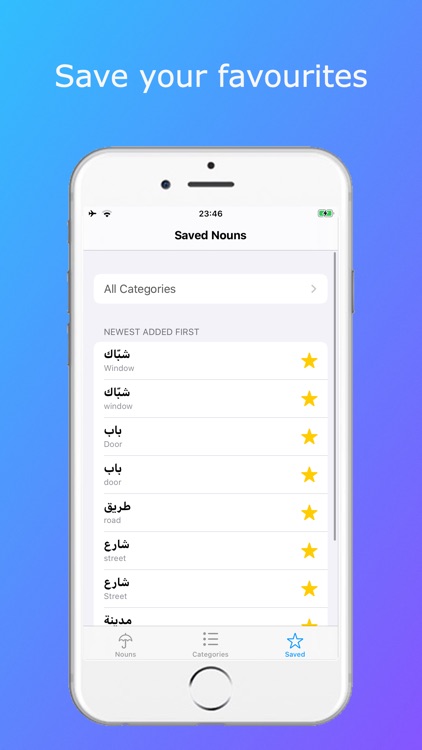 Levantine Arabic Nouns By Tim Whiting