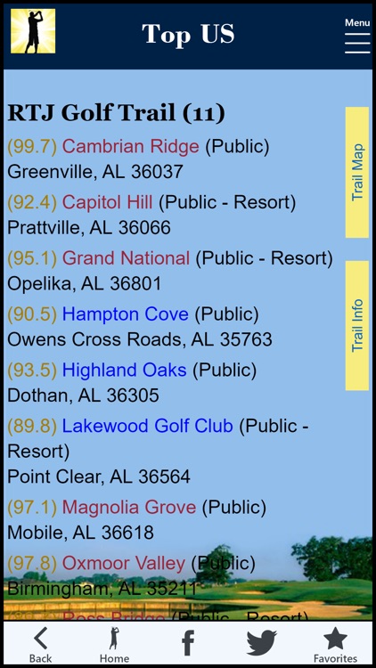 GolfDay Top US screenshot-9