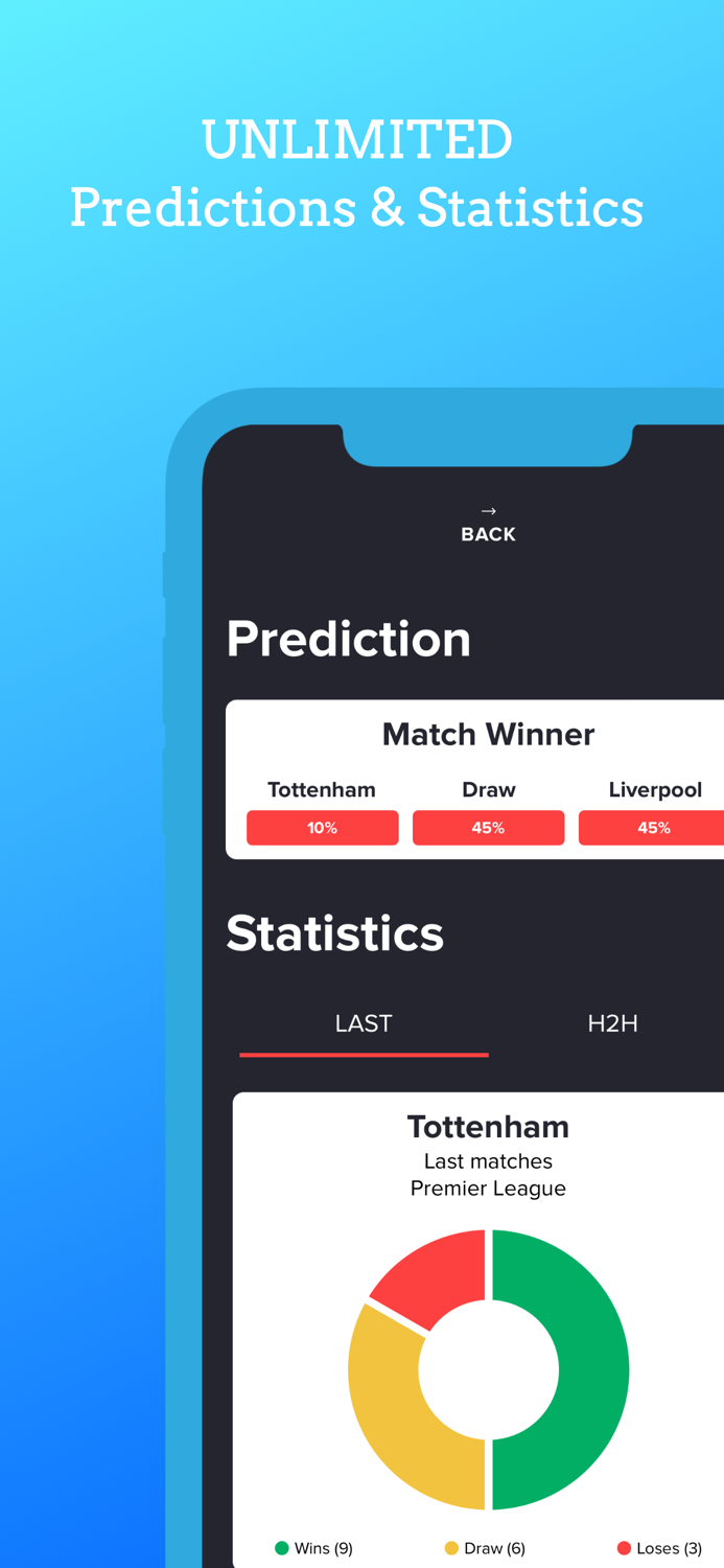 Betty - Social Sports Betting