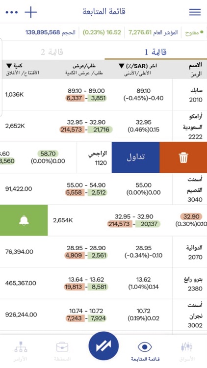 Al Rajhi Tadawul screenshot-4