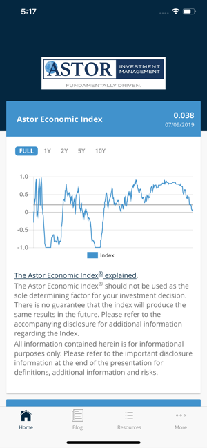 Astor - Economic Research(圖2)-速報App