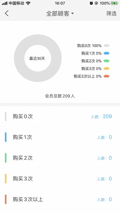 北大门商家版