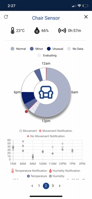 HomeEXCEPT(圖3)-速報App