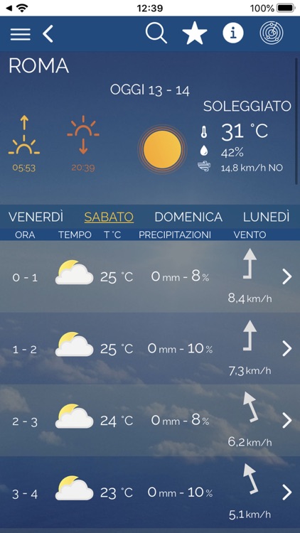 Icona Meteo by Meteo Operations Italia