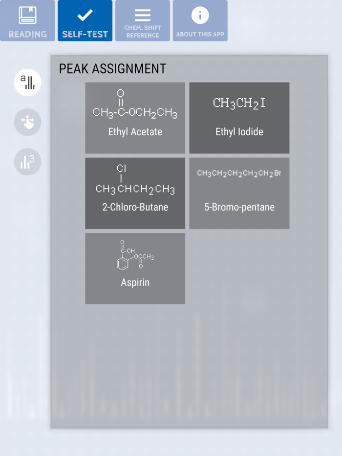 Simply 1H NMR Tutorial