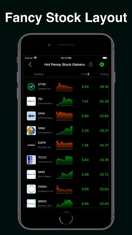 Penny Stocks Market screenshot-6