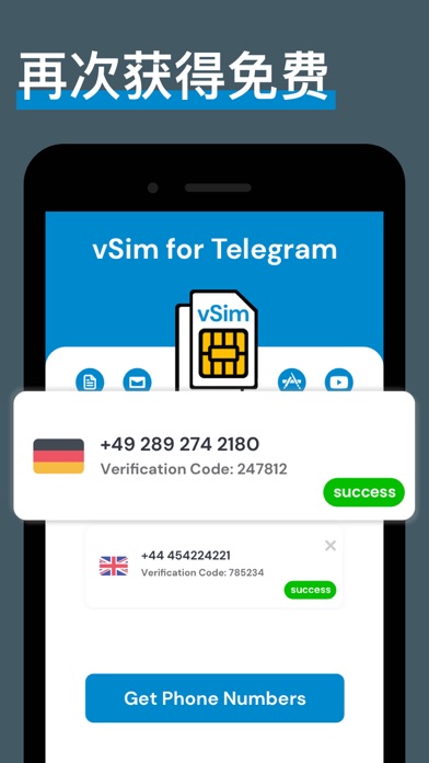 虛擬電話號碼對於telegram