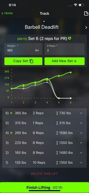 Brolift(圖2)-速報App
