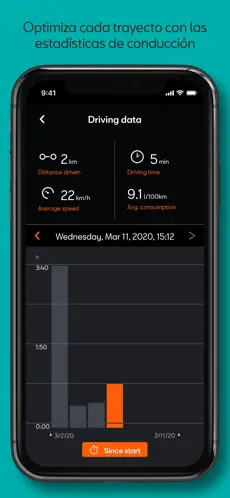 Screenshot 3 SEAT CONNECT App iphone