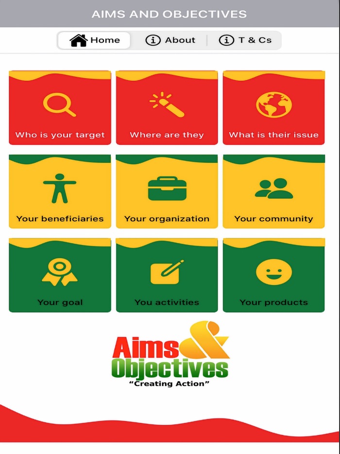 Aims and Objectives