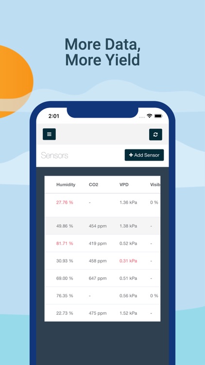 Mendel Sensors screenshot-4