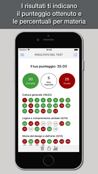 How to cancel & delete Hoepli Test Design from iphone & ipad 4