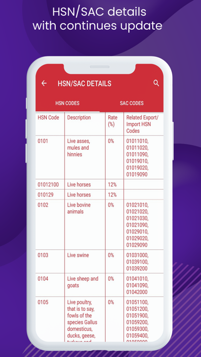 GST Calculator - HSN SAC Code screenshot 3