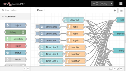 Node