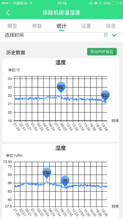 监测服务端