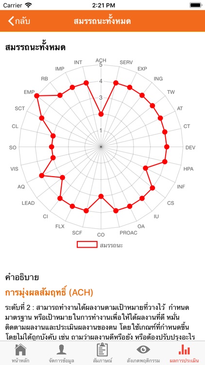 Coded Curator screenshot-5