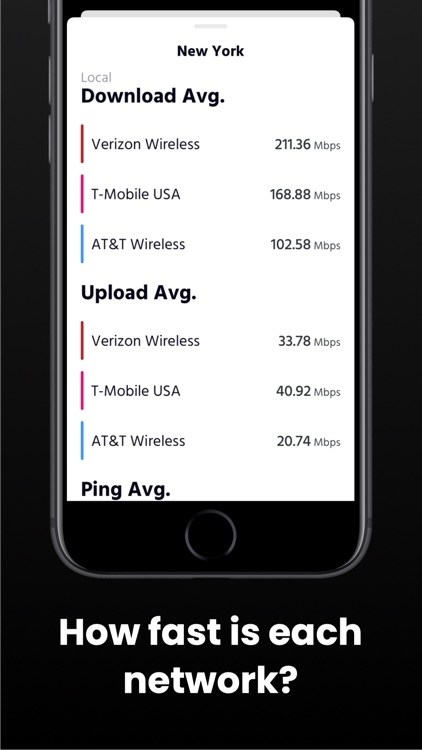 Covered - 5G 4G LTE coverage