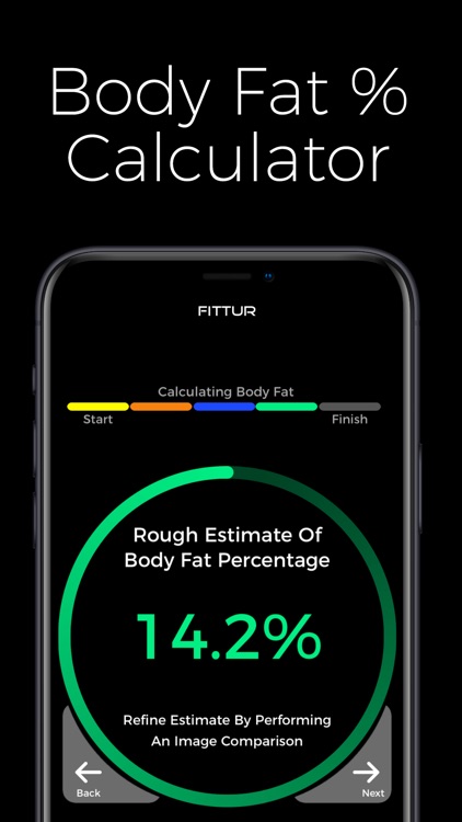 Body Fat Calculator By Fittur on the App Store