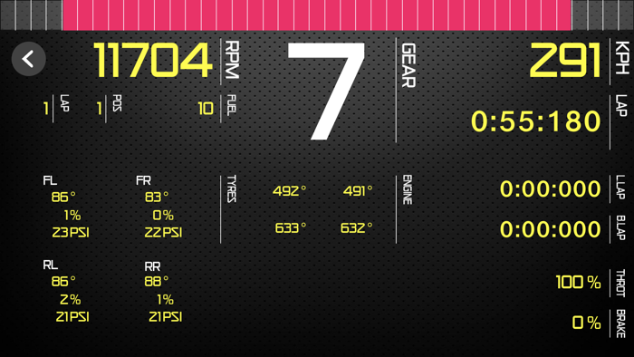 Sim Racing Dash for F1 2020