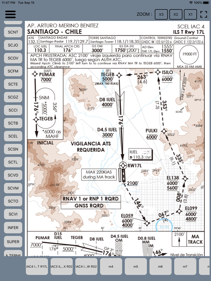 AIP 2 CHILE 2021 DGAC