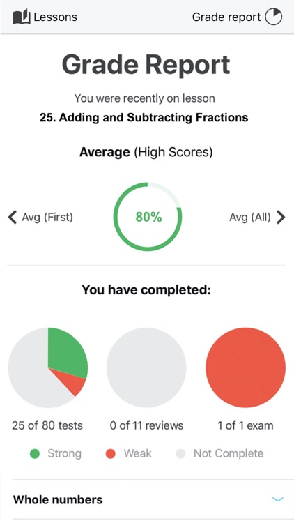 GMAT ® screenshot-4