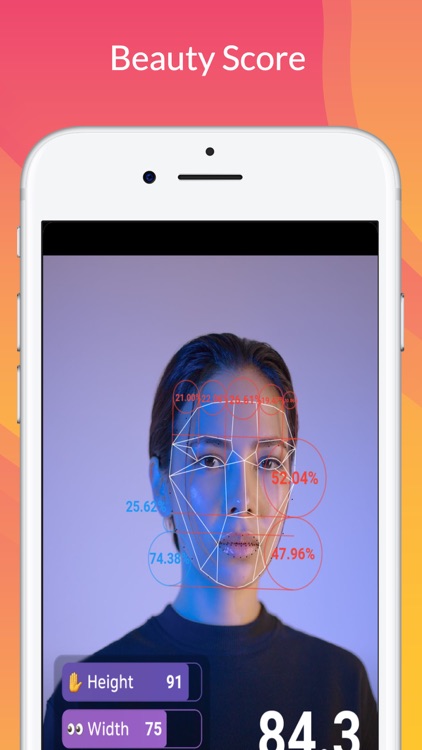 Beauty Score Golden Ratio Face