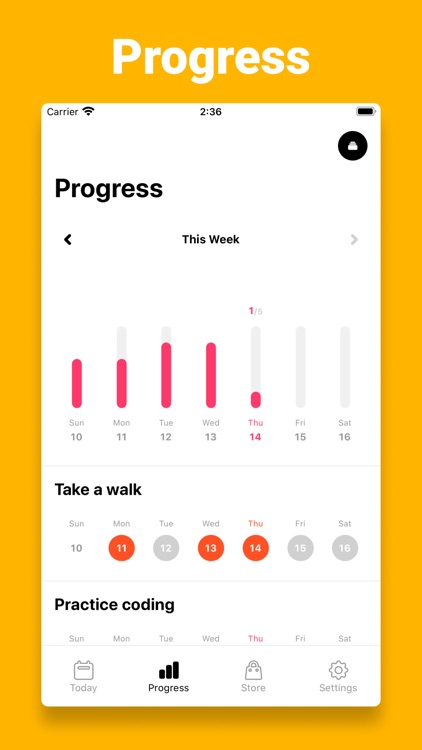 Meleke - Habit Tracker