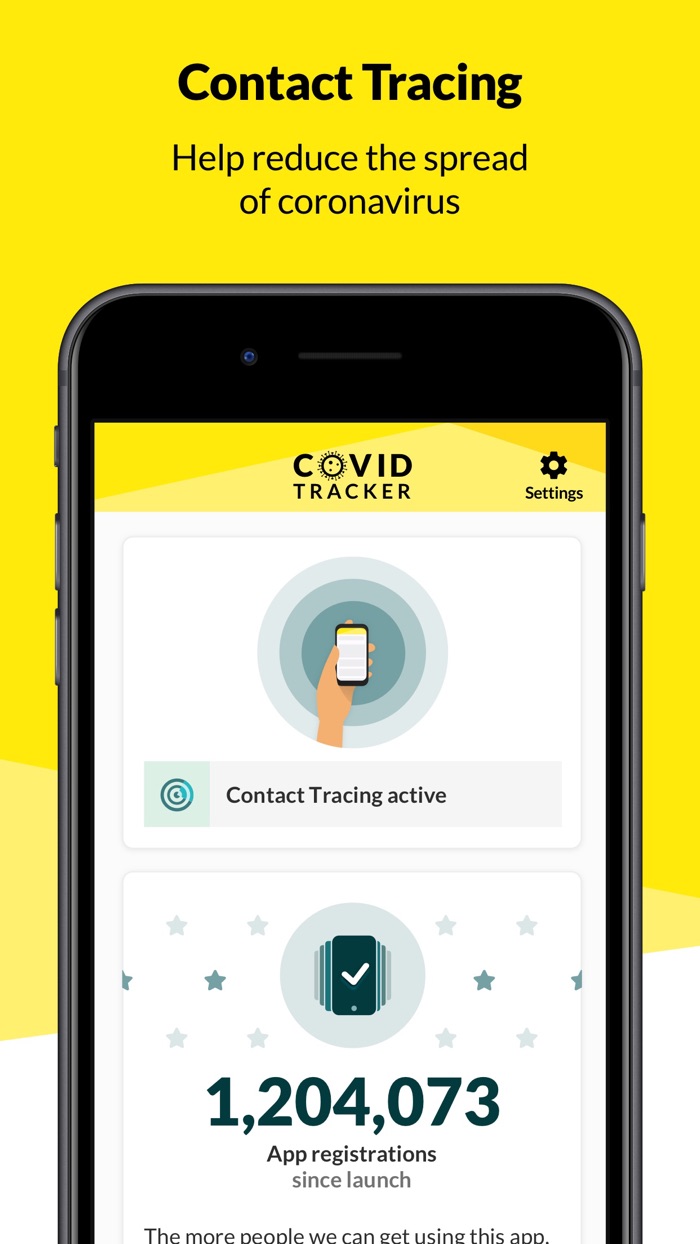 COVID Tracker Ireland