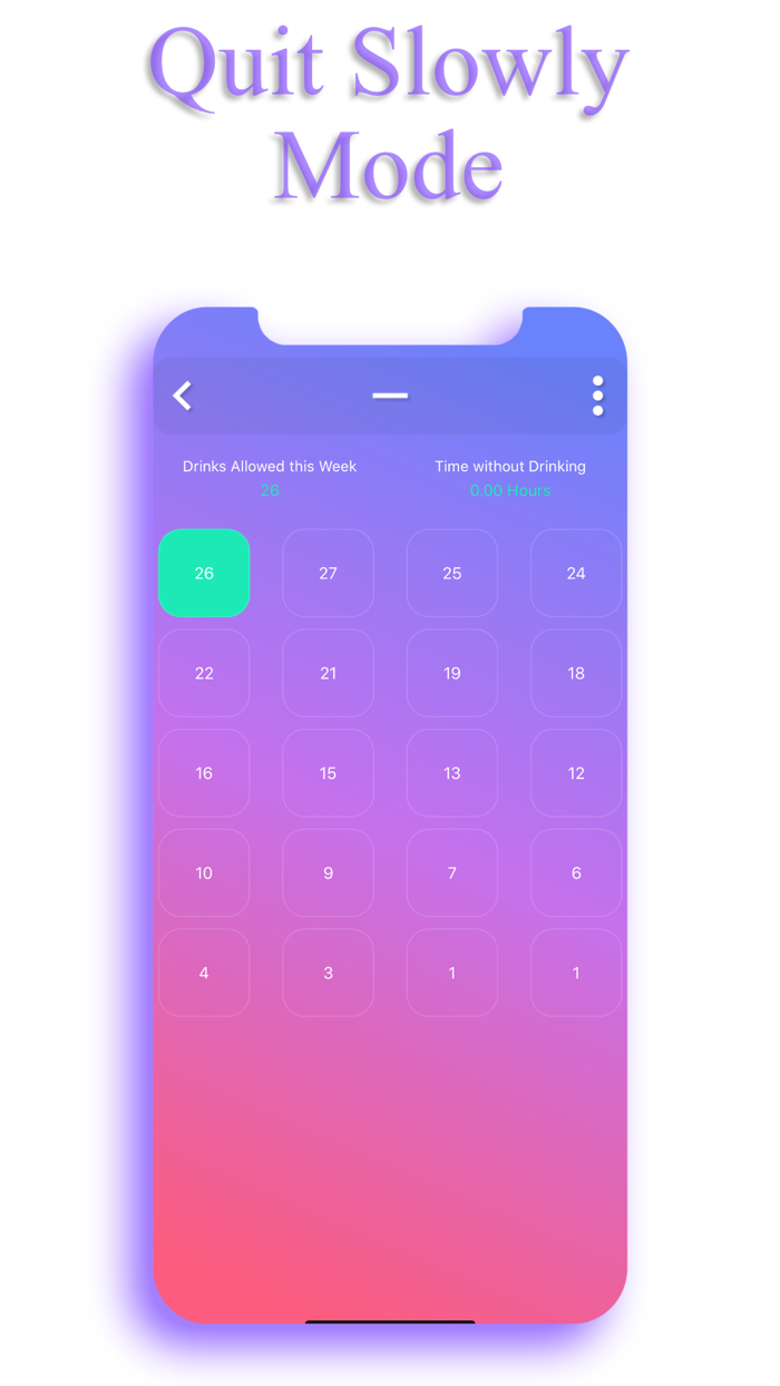Sobriety Counter - Pro