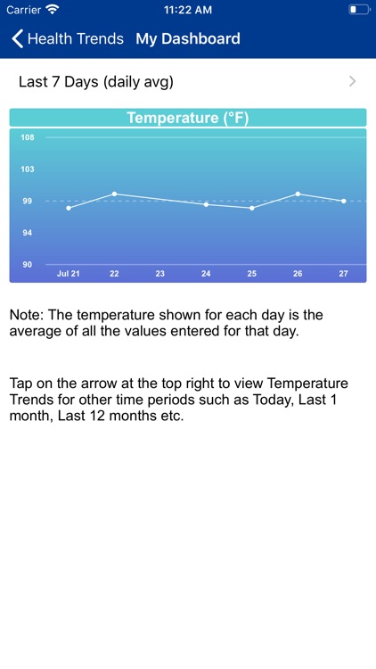 Self-Monitoring