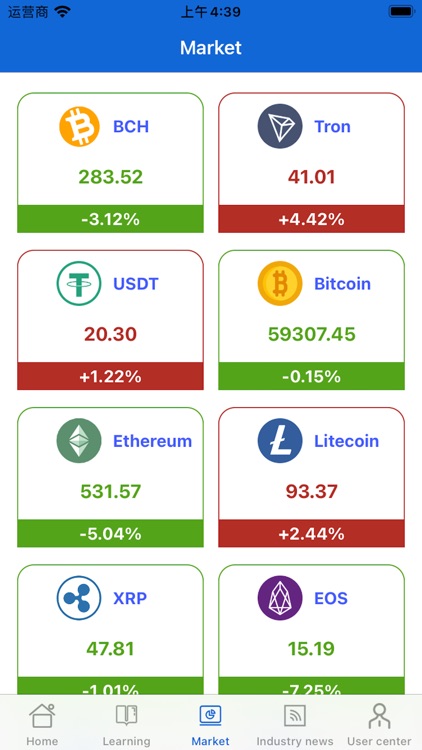 Digital Industry Info Analysis