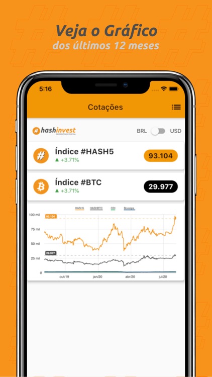 HashInvest App