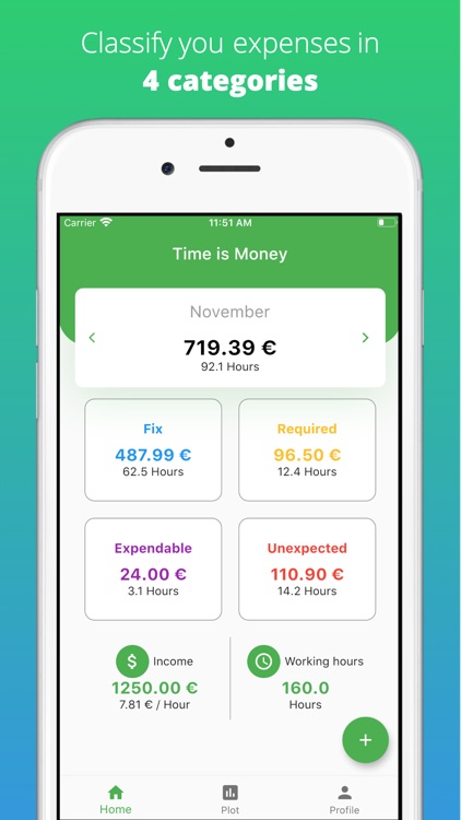 Time is Money - Hour expenses screenshot-3