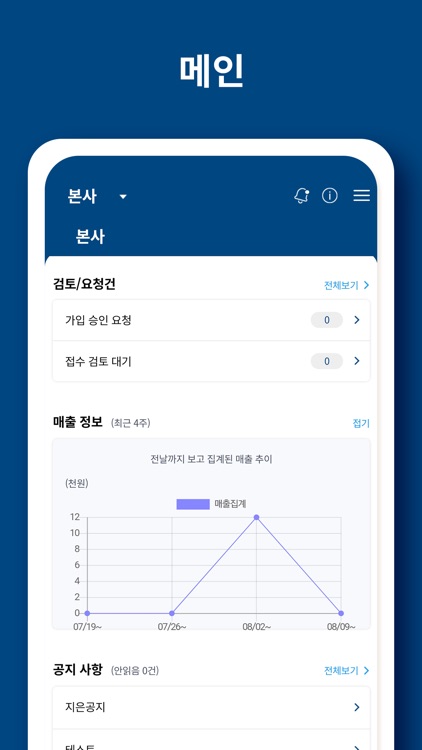 세일즈룩