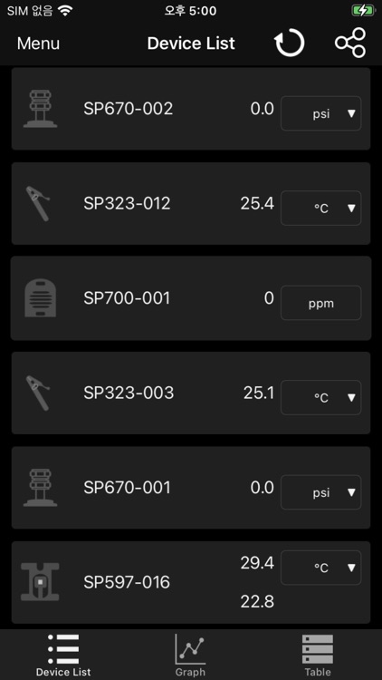 TPI Smart Probe