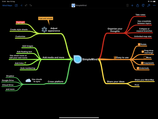 SimpleMind Pro - carte mentale SimpleMind Pro - carte mentale