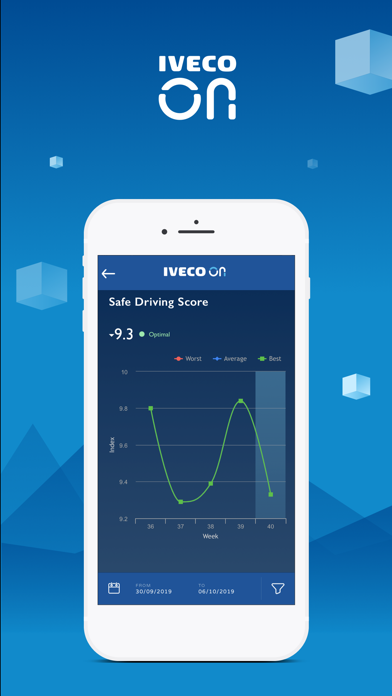 Screenshot of IVECO ON9