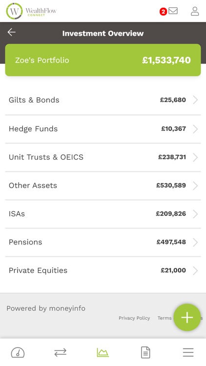 WealthFlow Connect