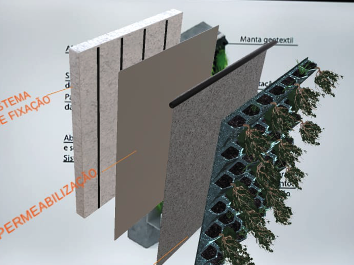 Composição de Jardins