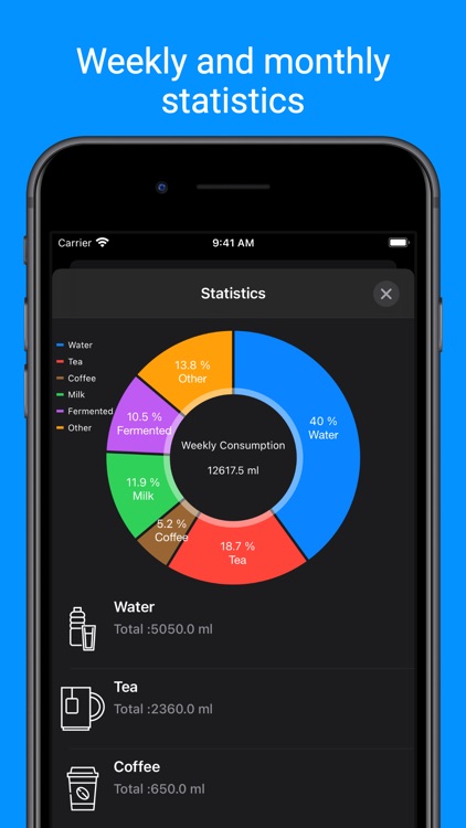 Water - Tracker & Reminder screenshot-5