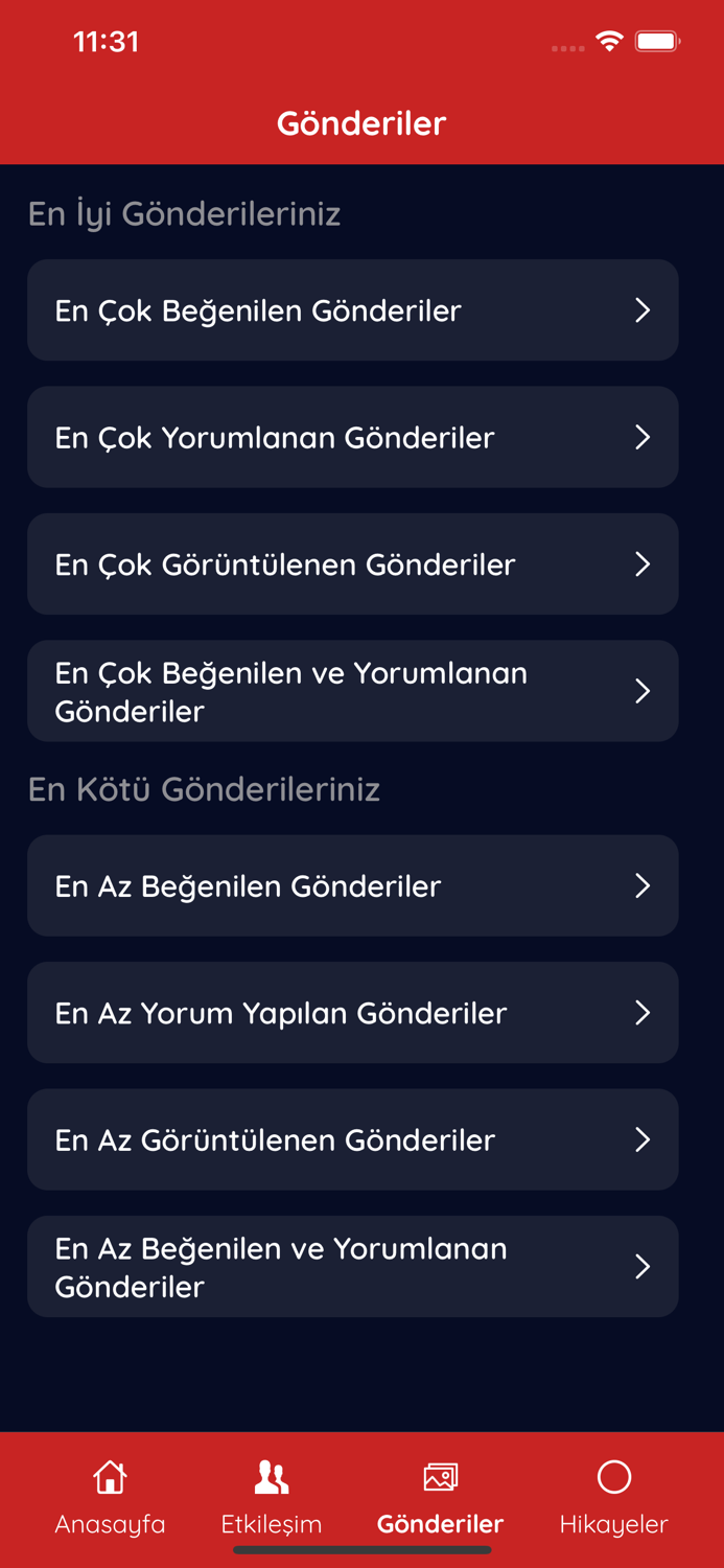 eProfil-Instagram için Analiz