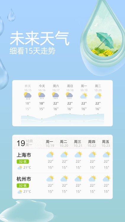 今天天气 · 天气预报空气质量 screenshot-3