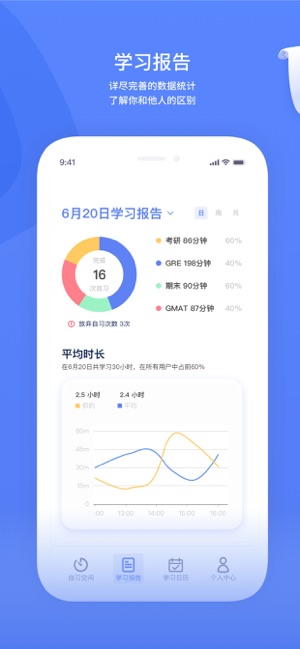 Stady学习局(圖6)-速報App