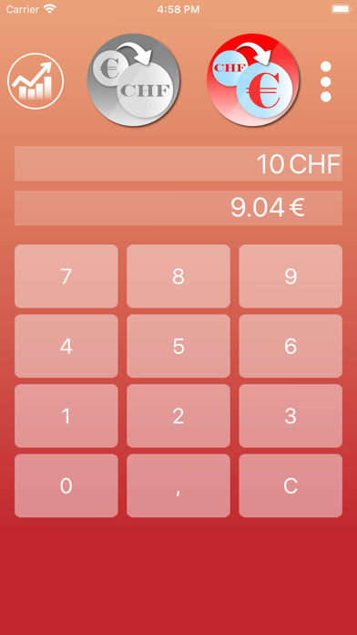 Euro to CHF Converter screenshot 4