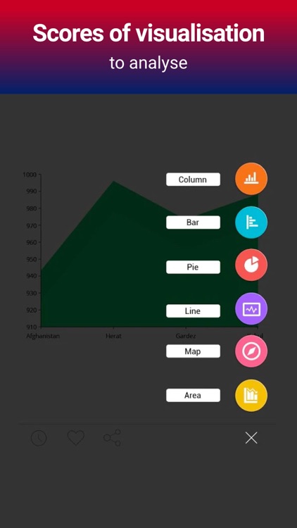 Chad Data