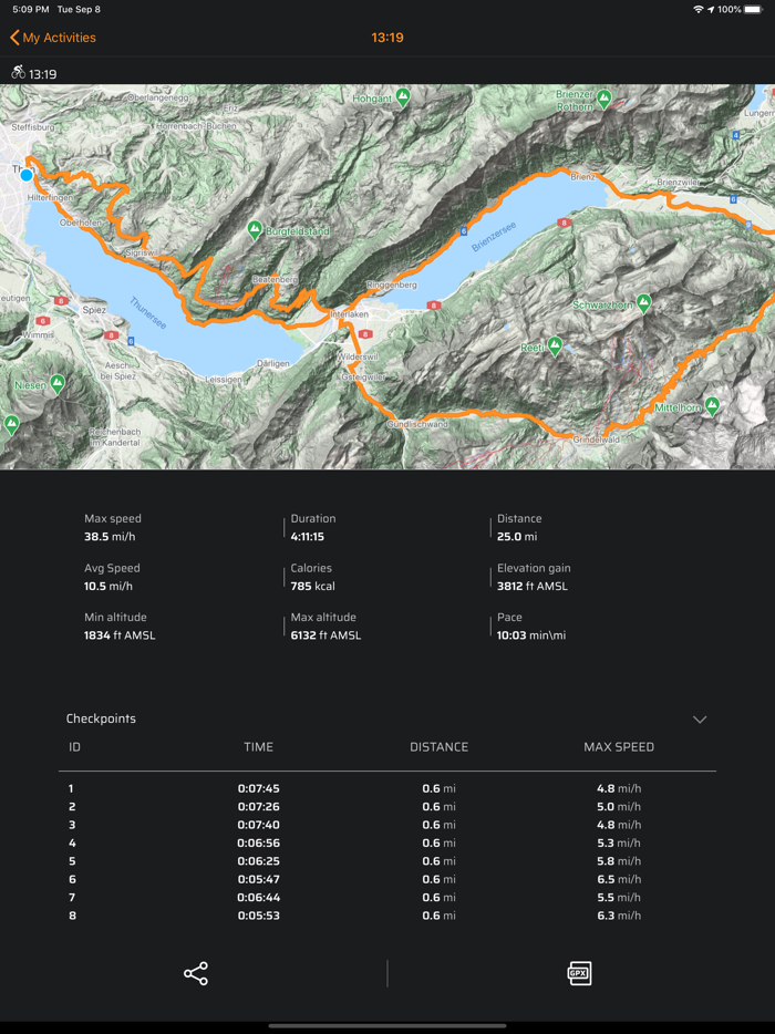 Bike Tracker  Cycling Computer