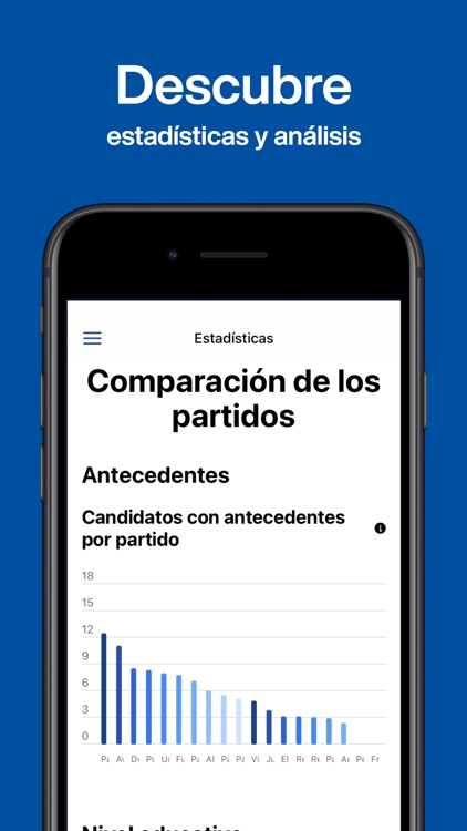 Voter - Elecciones 2021 screenshot-3