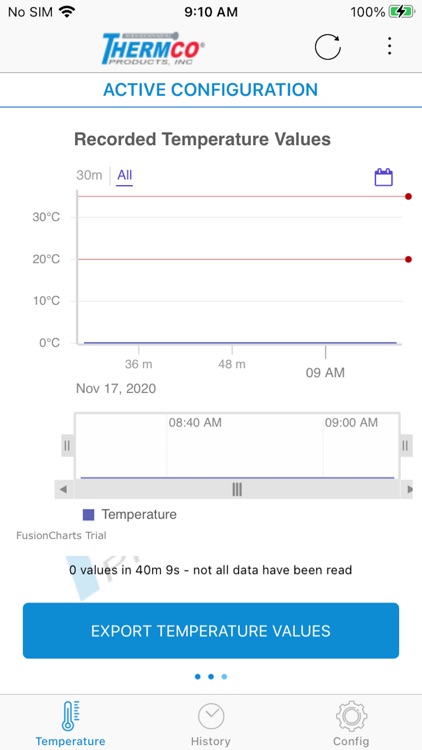 Thermco Data Logger