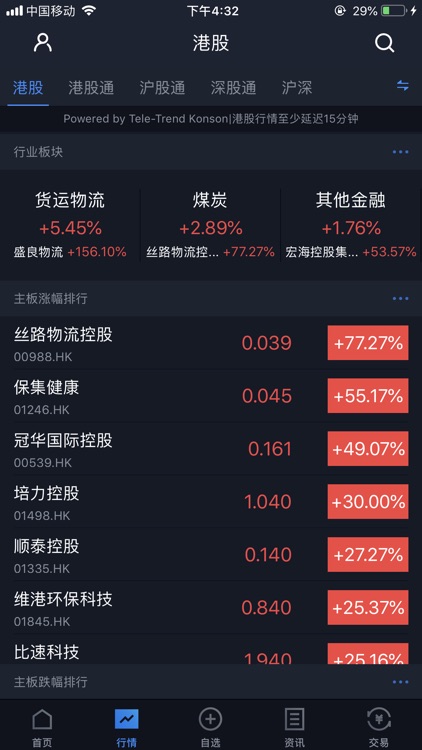 長證國際交易寶