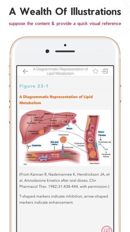 Pharmacology Physiology HBK screenshot-5